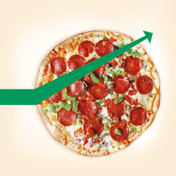 pizza image with upward trending green arrow